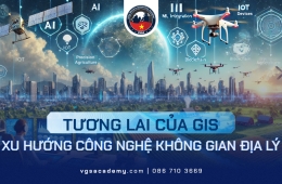 Địa chính trị tương lai: Kinh tế, Công nghệ, Không gian
