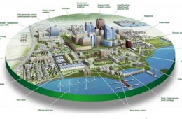 Đại Dự Án Ứng Phó Biến Đổi Khí Hậu Việt Nam