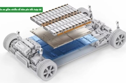 Pin xe điện: Tiến bộ và Nguy cơ