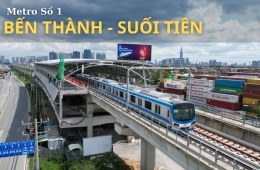 Metro bến thành các trạm dừng