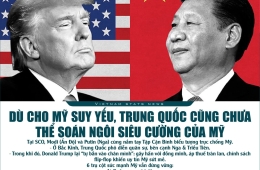 THIÊN HẠ ĐẠI LOẠN THẾ KỶ 21 : HỢP TUNG LIÊN HOÀNH