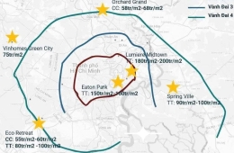 Thực trạng phát triển "đơn cực" của TP.HCM đã và đang bộc lộ nhiều hạn chế