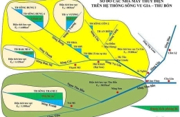 Phân Tích Ý Tưởng Giả Định: "Liên Minh Đặc Biệt Việt Nam - Singapore Chống Biến Đổi Khí Hậu"