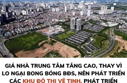 GIÁ ĐẤT TRUNG TÂM TĂNG VỌT, KHÔNG PHẢI DO BONG BÓNG TÍN DỤNG MÀ DO ĐIỀU CHỈNH CẤU TRÚC KHÔNG GIAN SỐNG