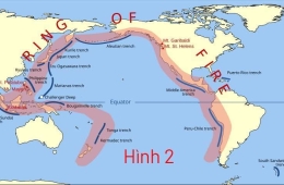 Khả năng xảy ra sóng thần ở Vũng Tàu hay Cần Giờ