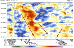 La Nina sụp đổ nhanh chóng, mở đường cho siêu El Nino năm 2026
