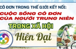 Cô đơn: Xu hướng xã hội Việt Nam