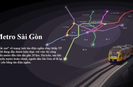 Các tuyến metro, trạm dừng tphcm 2030
