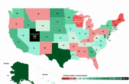 Bản chất của chu kỳ Mỹ tiếp theo
