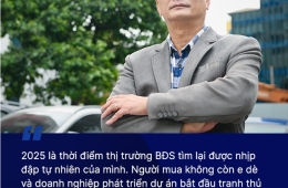 TS. Nguyễn Văn Đính: Bất động sản 2025 tăng trưởng đáng kinh ngạc