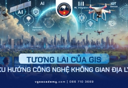 Địa chính trị tương lai: Kinh tế, Công nghệ, Không gian