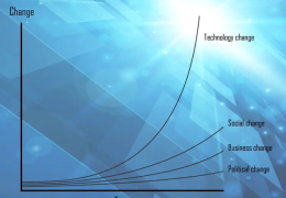  2050 Nhân loại đang ở ngã ba đường