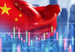 Kinh tế Trung Quốc: Chuyển biến lịch sử