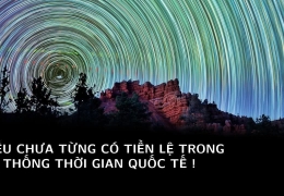 Trái Đất đang quay nhanh bất thường