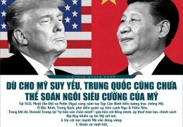 THIÊN HẠ ĐẠI LOẠN THẾ KỶ 21 : HỢP TUNG LIÊN HOÀNH