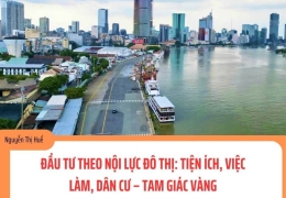 ĐẦU TƯ THEO NỘI LỰC ĐÔ THỊ: TIỆN ÍCH – VIỆC LÀM – DÂN CƯ, TAM GIÁC VÀNG