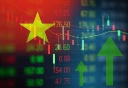 Dự báo chứng khoán quý 4.2025