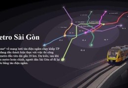 Các tuyến metro, trạm dừng tphcm 2030