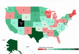 Bản chất của chu kỳ Mỹ tiếp theo
