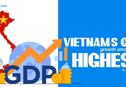 Tăng trưởng GDP và chiến lược hạ tầng
