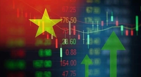 Dự báo chứng khoán quý 4.2025